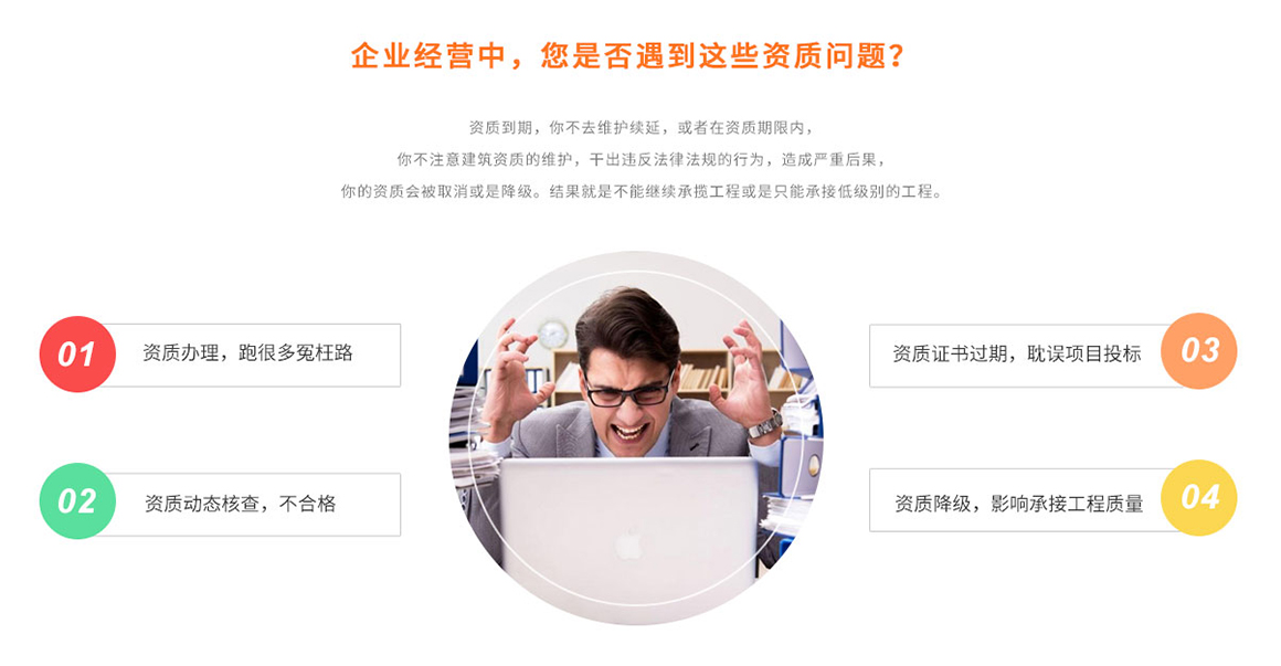 企業資質問題匯總